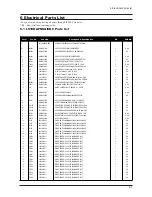 Preview for 45 page of Samsung SyncMaster 940Fn Service Manual