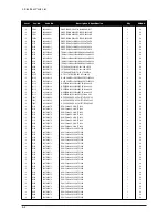 Preview for 46 page of Samsung SyncMaster 940Fn Service Manual