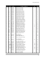 Preview for 51 page of Samsung SyncMaster 940Fn Service Manual