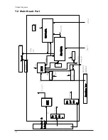 Preview for 56 page of Samsung SyncMaster 940Fn Service Manual