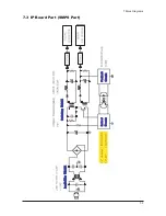 Preview for 57 page of Samsung SyncMaster 940Fn Service Manual