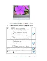 Preview for 34 page of Samsung SyncMaster 941MG User Manual