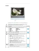 Preview for 35 page of Samsung SyncMaster 941MG User Manual