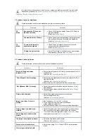 Preview for 40 page of Samsung SyncMaster 941MG User Manual