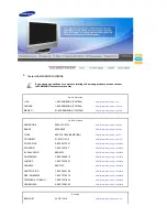 Preview for 49 page of Samsung SyncMaster 941MG User Manual