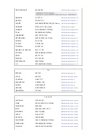 Preview for 50 page of Samsung SyncMaster 941MG User Manual