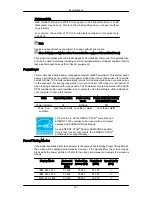 Preview for 142 page of Samsung SyncMaster 943SW User Manual