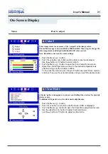 Preview for 33 page of Samsung SyncMaster 950p Manual