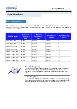 Preview for 60 page of Samsung SyncMaster 957FS User Manual