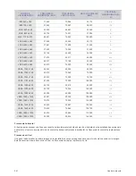 Preview for 75 page of Samsung SyncMaster B1740R (Spanish) Manual Del Usuario