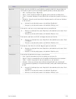 Preview for 104 page of Samsung SyncMaster B1740R (Spanish) Manual Del Usuario