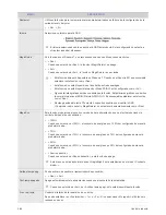 Preview for 107 page of Samsung SyncMaster B1740R (Spanish) Manual Del Usuario