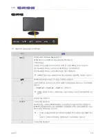 Предварительный просмотр 33 страницы Samsung SyncMaster B2030 User Manual