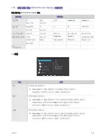 Предварительный просмотр 35 страницы Samsung SyncMaster B2030 User Manual