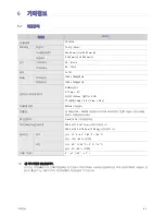 Предварительный просмотр 51 страницы Samsung SyncMaster B2030 User Manual