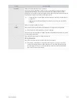 Preview for 39 page of Samsung SyncMaster B2330H Manual Del Usuario