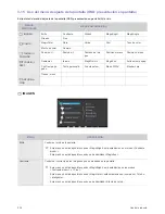 Preview for 40 page of Samsung SyncMaster B2330H Manual Del Usuario