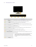 Предварительный просмотр 31 страницы Samsung SyncMaster B2330HD Manual Del Usuario