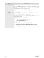 Preview for 38 page of Samsung SyncMaster BX1950 (Spanish) Manual Del Usuario