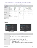 Preview for 39 page of Samsung SyncMaster BX1950 (Spanish) Manual Del Usuario