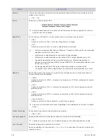 Preview for 46 page of Samsung SyncMaster BX1950 (Spanish) Manual Del Usuario