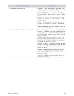 Preview for 57 page of Samsung SyncMaster BX1950 (Spanish) Manual Del Usuario