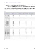 Preview for 17 page of Samsung SyncMaster BX2035 (Spanish) Manual Del Usuario