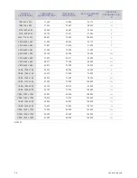 Preview for 18 page of Samsung SyncMaster BX2035 (Spanish) Manual Del Usuario