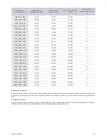 Preview for 19 page of Samsung SyncMaster BX2035 (Spanish) Manual Del Usuario