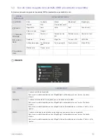 Preview for 23 page of Samsung SyncMaster BX2035 (Spanish) Manual Del Usuario