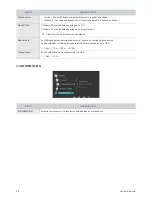 Preview for 30 page of Samsung SyncMaster BX2035 (Spanish) Manual Del Usuario