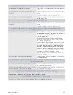 Preview for 37 page of Samsung SyncMaster BX2035 (Spanish) Manual Del Usuario