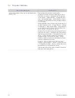 Preview for 38 page of Samsung SyncMaster BX2035 (Spanish) Manual Del Usuario