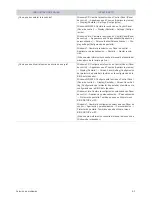 Preview for 39 page of Samsung SyncMaster BX2035 (Spanish) Manual Del Usuario