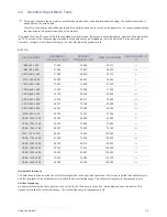 Preview for 22 page of Samsung SyncMaster BX2231 User Manual