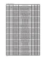 Предварительный просмотр 11 страницы Samsung SyncMaster BX2250 Service Manual