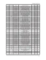 Предварительный просмотр 12 страницы Samsung SyncMaster BX2250 Service Manual