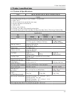 Предварительный просмотр 18 страницы Samsung SyncMaster BX2250 Service Manual