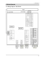 Предварительный просмотр 39 страницы Samsung SyncMaster BX2250 Service Manual