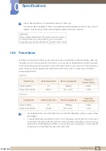 Предварительный просмотр 86 страницы Samsung SyncMaster C23A750X User Manual