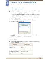 Preview for 44 page of Samsung SyncMaster C27A750X Manual Del Usuario