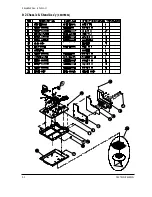 Предварительный просмотр 48 страницы Samsung SyncMaster CSH7839L Service Manual