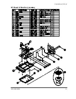 Предварительный просмотр 51 страницы Samsung SyncMaster CSH7839L Service Manual