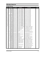 Предварительный просмотр 53 страницы Samsung SyncMaster CSH7839L Service Manual