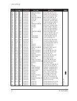 Предварительный просмотр 54 страницы Samsung SyncMaster CSH7839L Service Manual