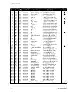 Предварительный просмотр 56 страницы Samsung SyncMaster CSH7839L Service Manual