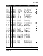 Предварительный просмотр 59 страницы Samsung SyncMaster CSH7839L Service Manual