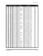 Предварительный просмотр 61 страницы Samsung SyncMaster CSH7839L Service Manual