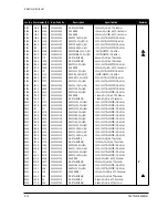 Предварительный просмотр 62 страницы Samsung SyncMaster CSH7839L Service Manual