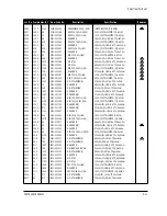 Предварительный просмотр 63 страницы Samsung SyncMaster CSH7839L Service Manual